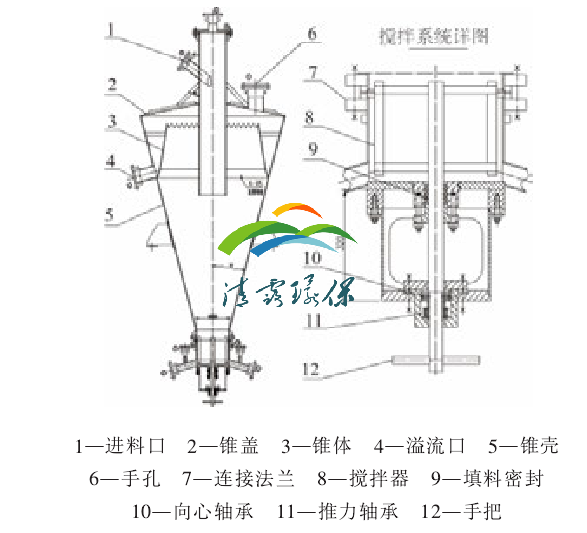 氨法脱硫.png